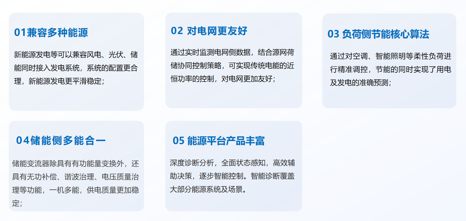 1683701948305775.png 解決方(fang)案-工(gong)業.png