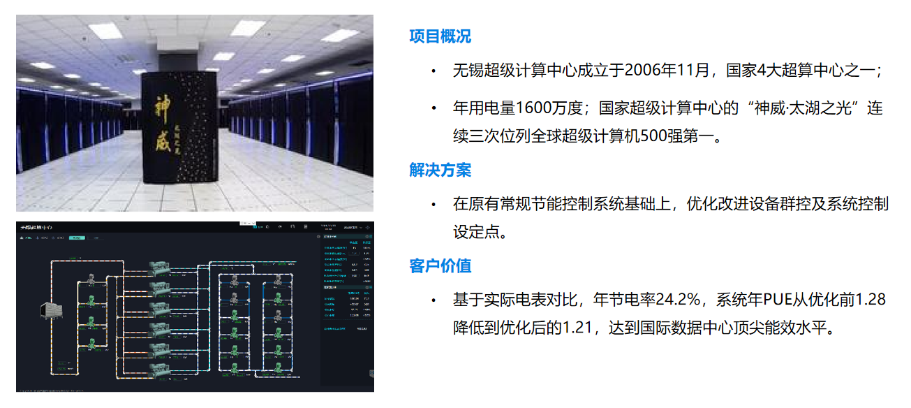 1683723297490595.png 案例-無錫.png