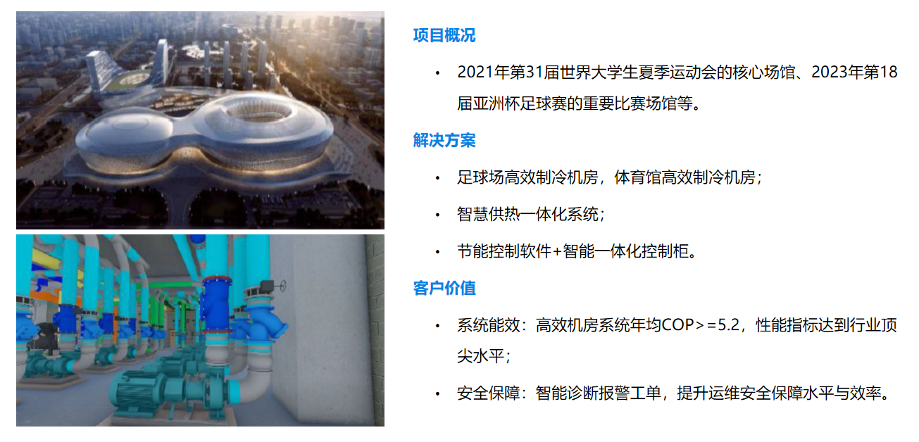 案例-成(cheng)都.png