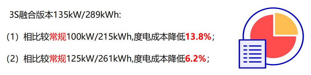 1729666261339667.png 6dd4ec9a00a1cf838ec271c7bc1692be.png
